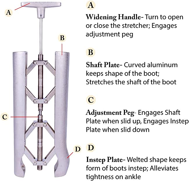 Everything you need to know about Shoe Trees