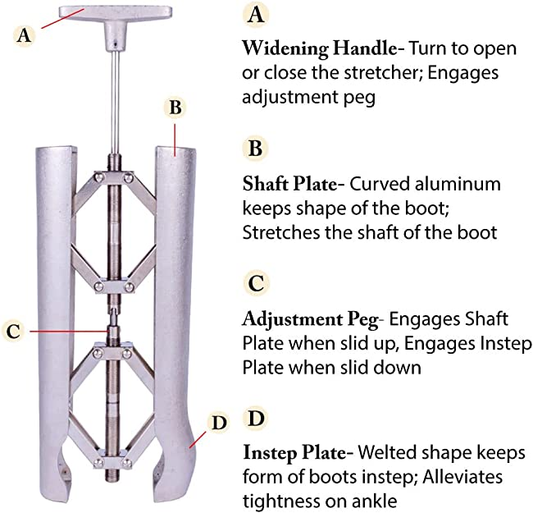 Everything you need to know about Shoe Trees