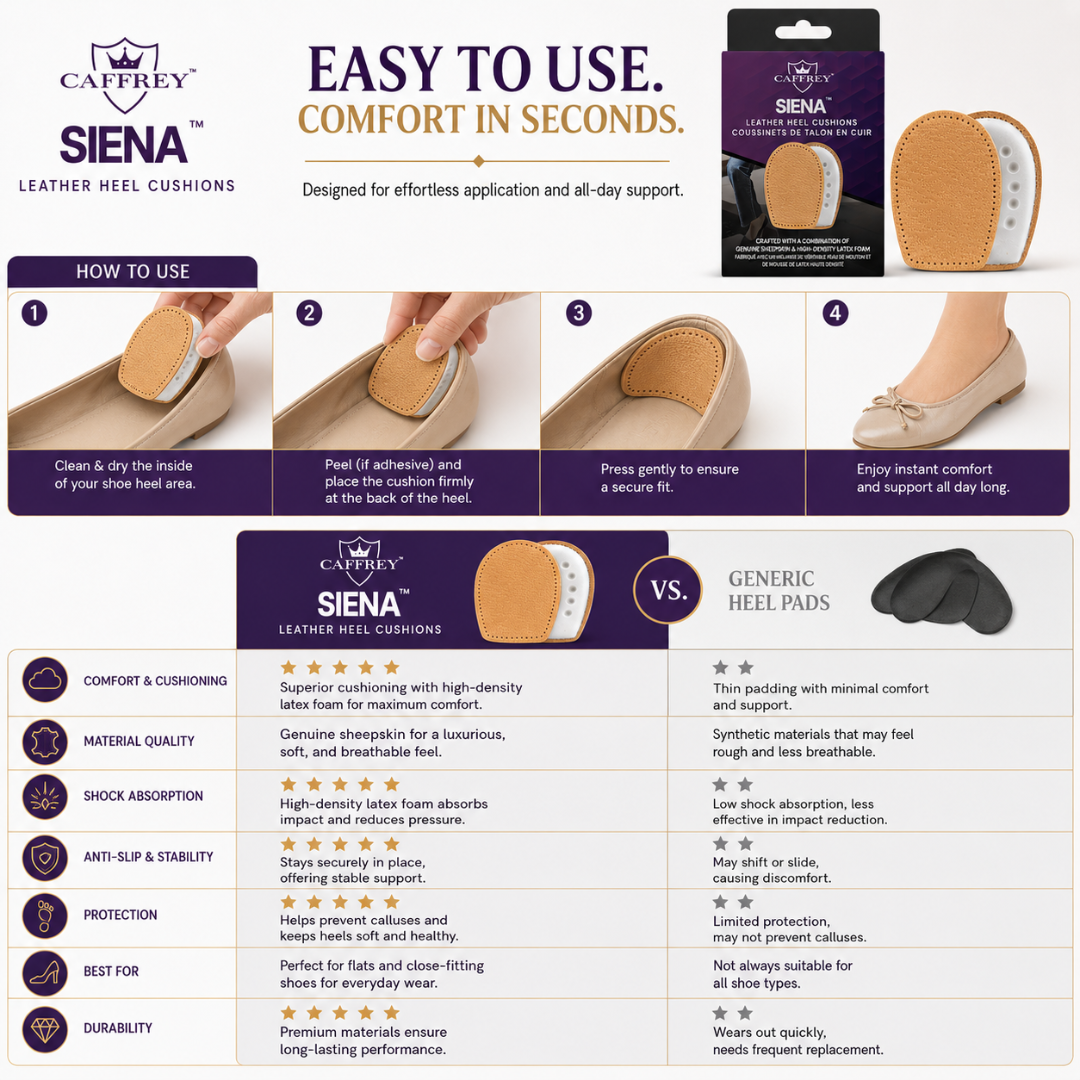 Caffrey Siena Leather Heel Cushion