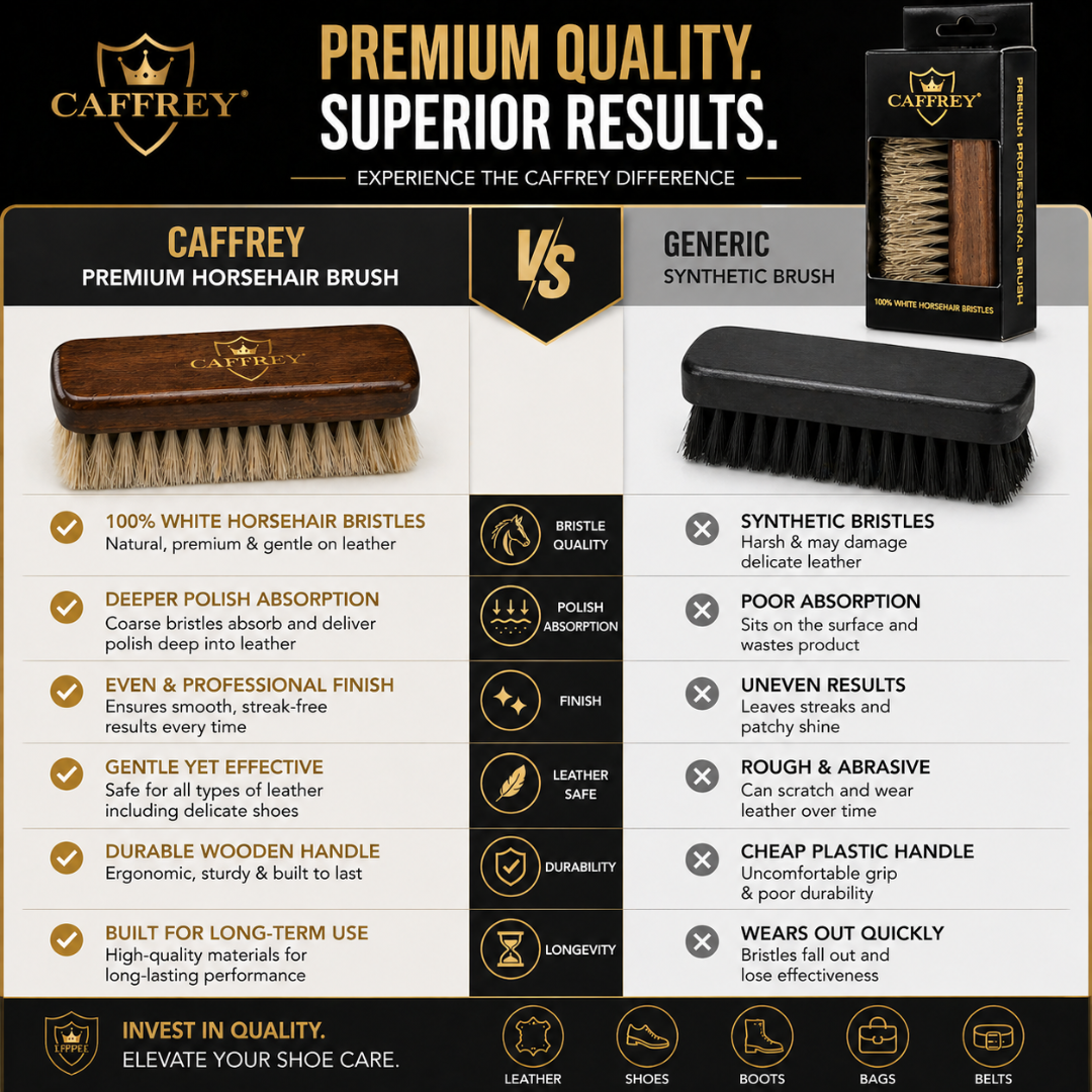 Caffrey Premium Horsehair Shoe Brush — Polish Applicator & Leather Cleaner
