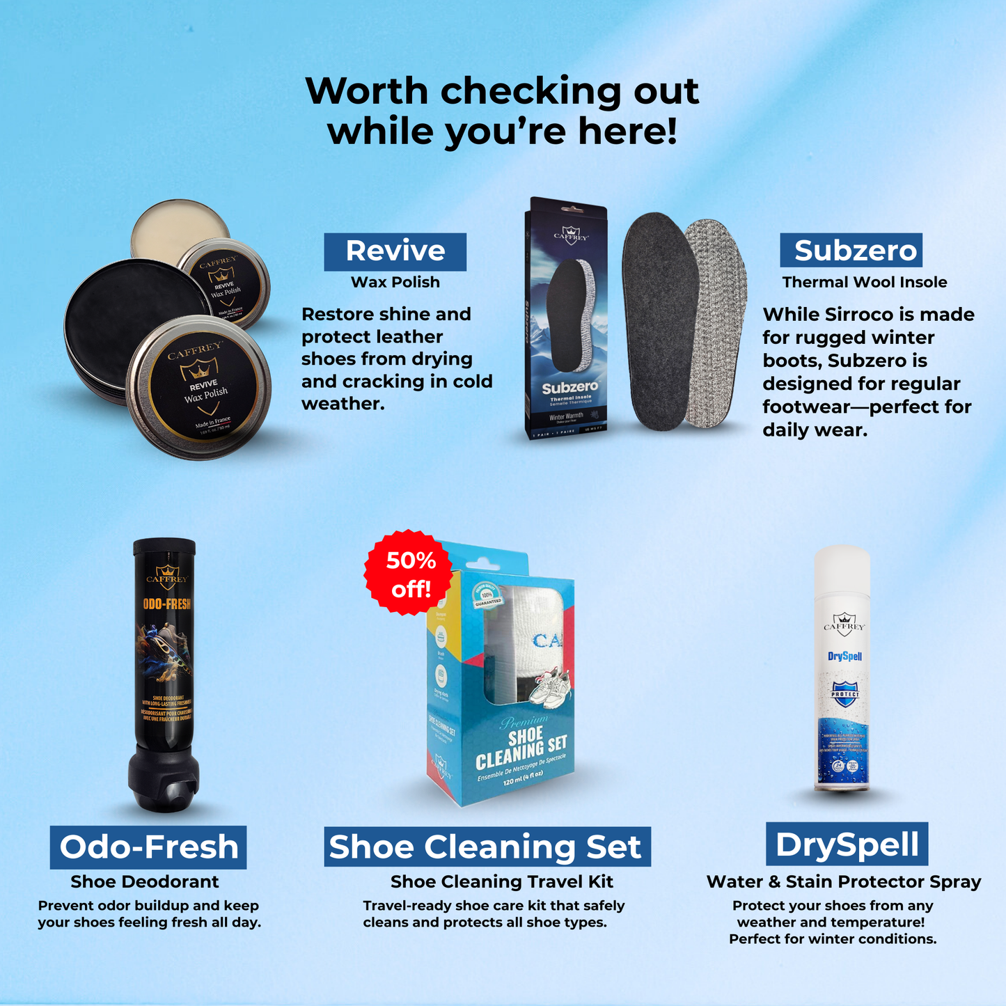 Caffrey Sirroco Thermal Wool Insoles