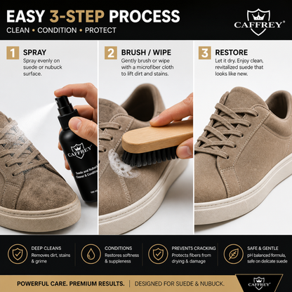 Caffrey Suede Cleaner & conditioner – Specialized Cleaner for Suede & Nubuck, Fiber-Safe Formula, Restores Texture Without Damage