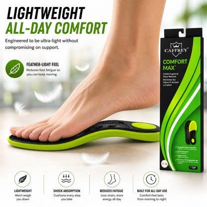 Caffrey Comfort Max Insoles – Lightweight Breathable Arch Support Insoles for All-Day Comfort