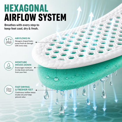 Caffrey Odour Smart Insoles – Cushioned Shoe Inserts with Hexagonal Airflow, Moisture-Wicking & Odour Control