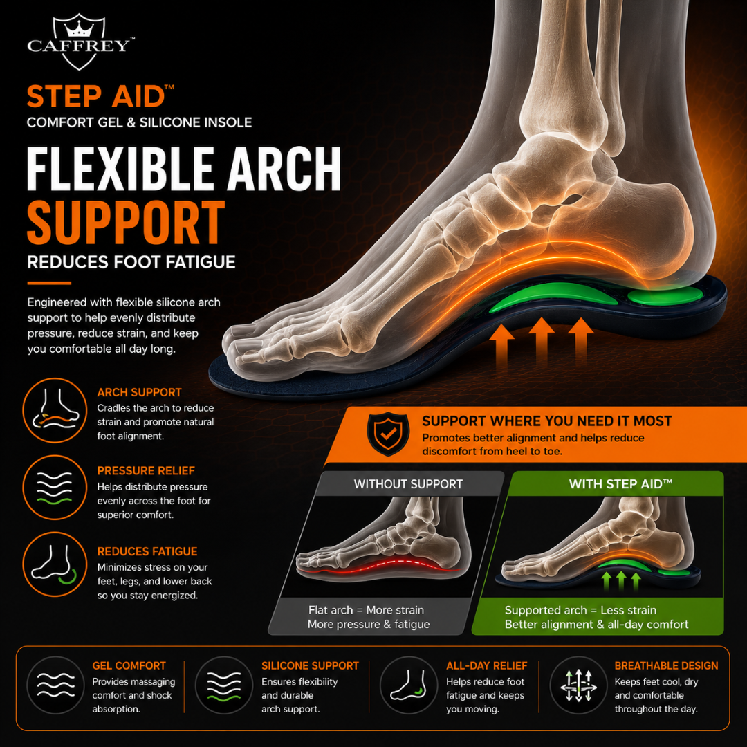 Step Aid: Comfort gel & Silicone Insole