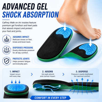 Caffrey Walk On Air Insoles – Shock Absorbing Arch Support Insoles with High-Rebound Foam & Gel Cushioning, Plantar Fasciitis & All-Day Standing Support