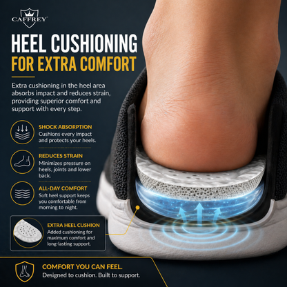 Vital Step: High-Tech Pebble Point Massage Insole