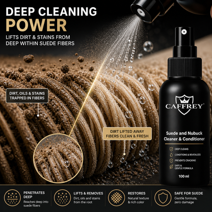 Caffrey Suede Cleaner & conditioner – Specialized Cleaner for Suede & Nubuck, Fiber-Safe Formula, Restores Texture Without Damage