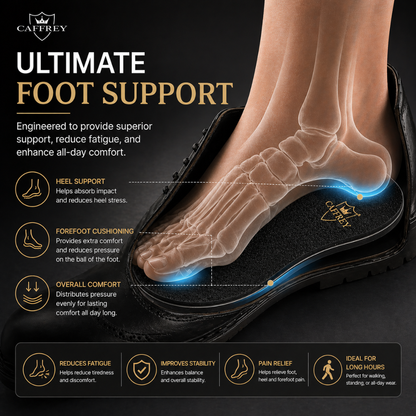 Caffrey Eleganza Noire Premium Sheep Leather Insole – Durable & Elastic, Processed for Softness & Comfort, Expands & Retracts While Walking, High-Grade Leather for Ultimate Foot Support
