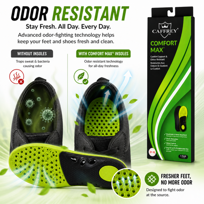 Caffrey Comfort Max Insoles – Lightweight Breathable Arch Support Insoles for All-Day Comfort