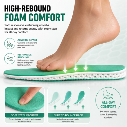 Caffrey Odour Smart Insoles – Cushioned Shoe Inserts with Hexagonal Airflow, Moisture-Wicking & Odour Control