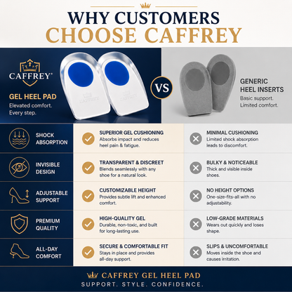 Gel Heel Pad