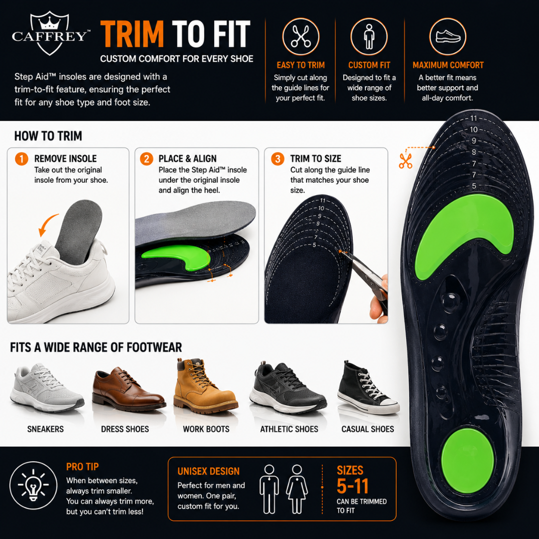 Step Aid: Comfort gel & Silicone Insole