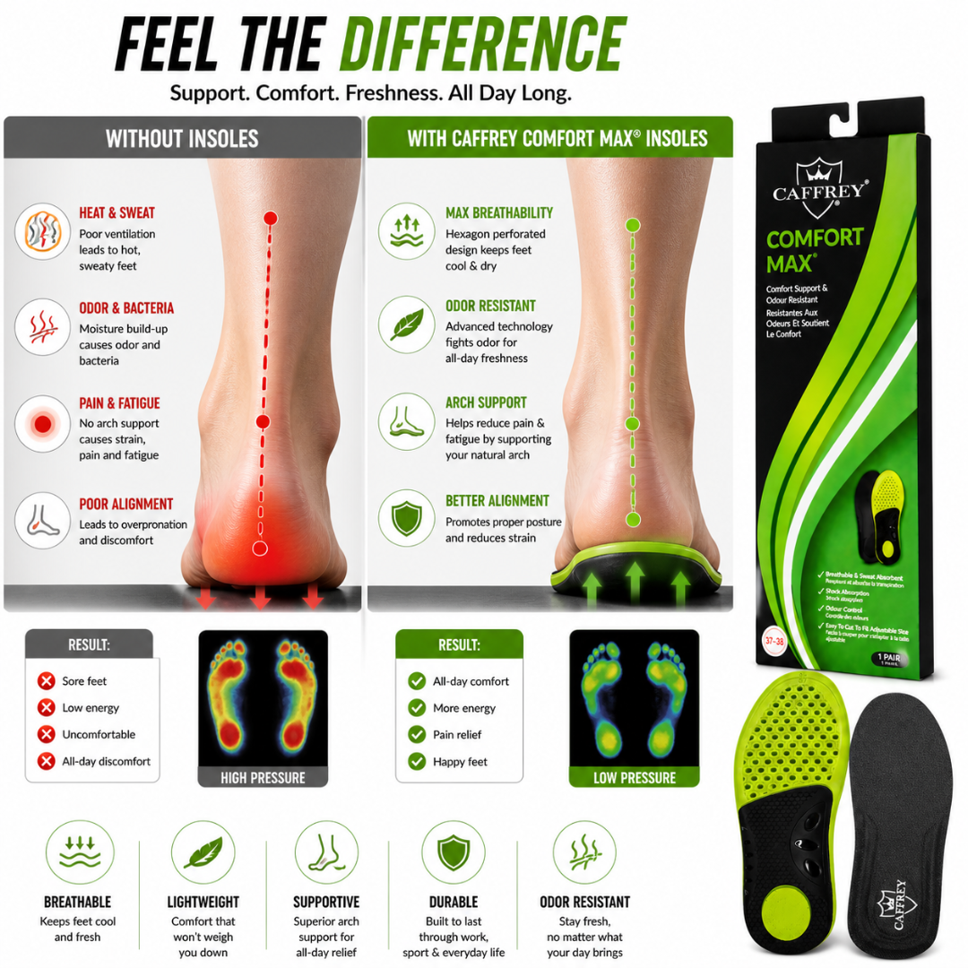 Caffrey Comfort Max Insoles – Lightweight Breathable Arch Support Insoles for All-Day Comfort