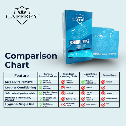 Caffrey Essential Wipes – Leather &amp; Shoe Cleaning Wipes, Salt &amp; Dirt Removal, Conditioning Oils, Individually Wrapped for Suede, Leather, Canvas, 30-Pack, Quick &amp; Easy Winter and Wet Season Shoe Care.&nbsp;