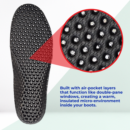 Caffrey Sirroco Thermal Wool Insoles