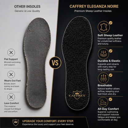 Caffrey Eleganza Noire Premium Sheep Leather Insole – Durable & Elastic, Processed for Softness & Comfort, Expands & Retracts While Walking, High-Grade Leather for Ultimate Foot Support
