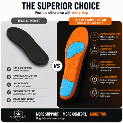 Caffrey Super Novae Memory Blend Insoles - Memory Foam Shoe Inserts for Men Work Boots - Personalized Comfort and Support - Adapts to Foot Shape - Ideal for Men's Shoe Soles - Women's Shoe Inserts