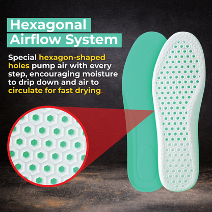 Caffrey Odour Smart Insoles – Cushioned Shoe Inserts with Hexagonal Airflow, Moisture-Wicking & Odour Control