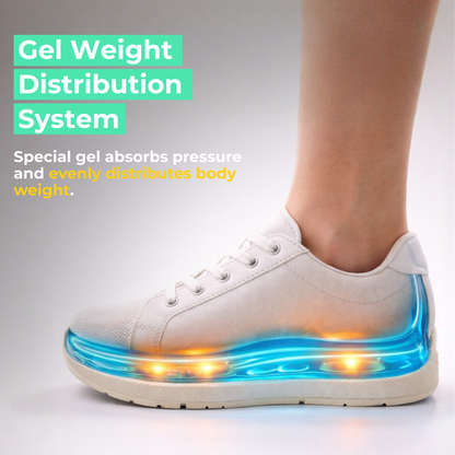 Caffrey Walk On Air Insoles – Shock Absorbing Arch Support Insoles with High-Rebound Foam & Gel Cushioning, Plantar Fasciitis & All-Day Standing Support