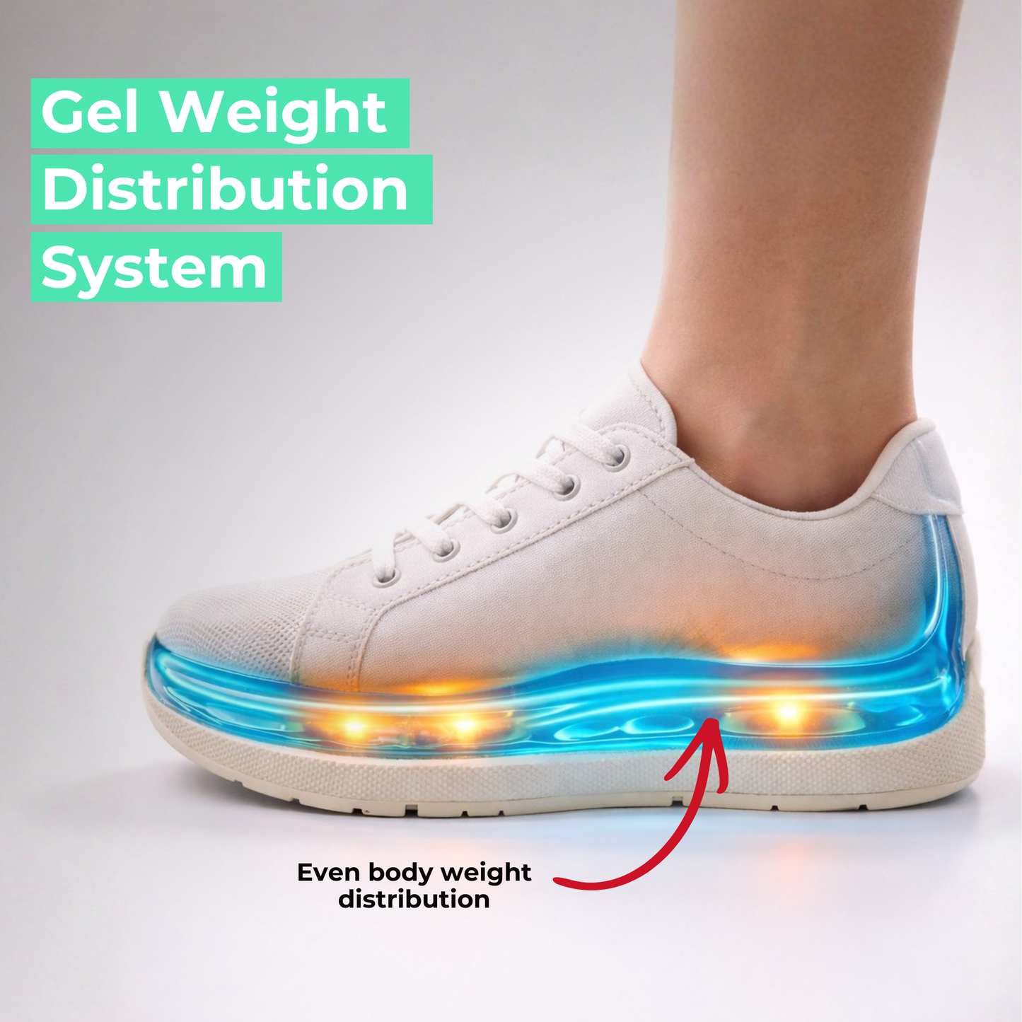 Caffrey Walk On Air Insoles – Shock Absorbing Arch Support Insoles with High-Rebound Foam & Gel Cushioning, Plantar Fasciitis & All-Day Standing Support