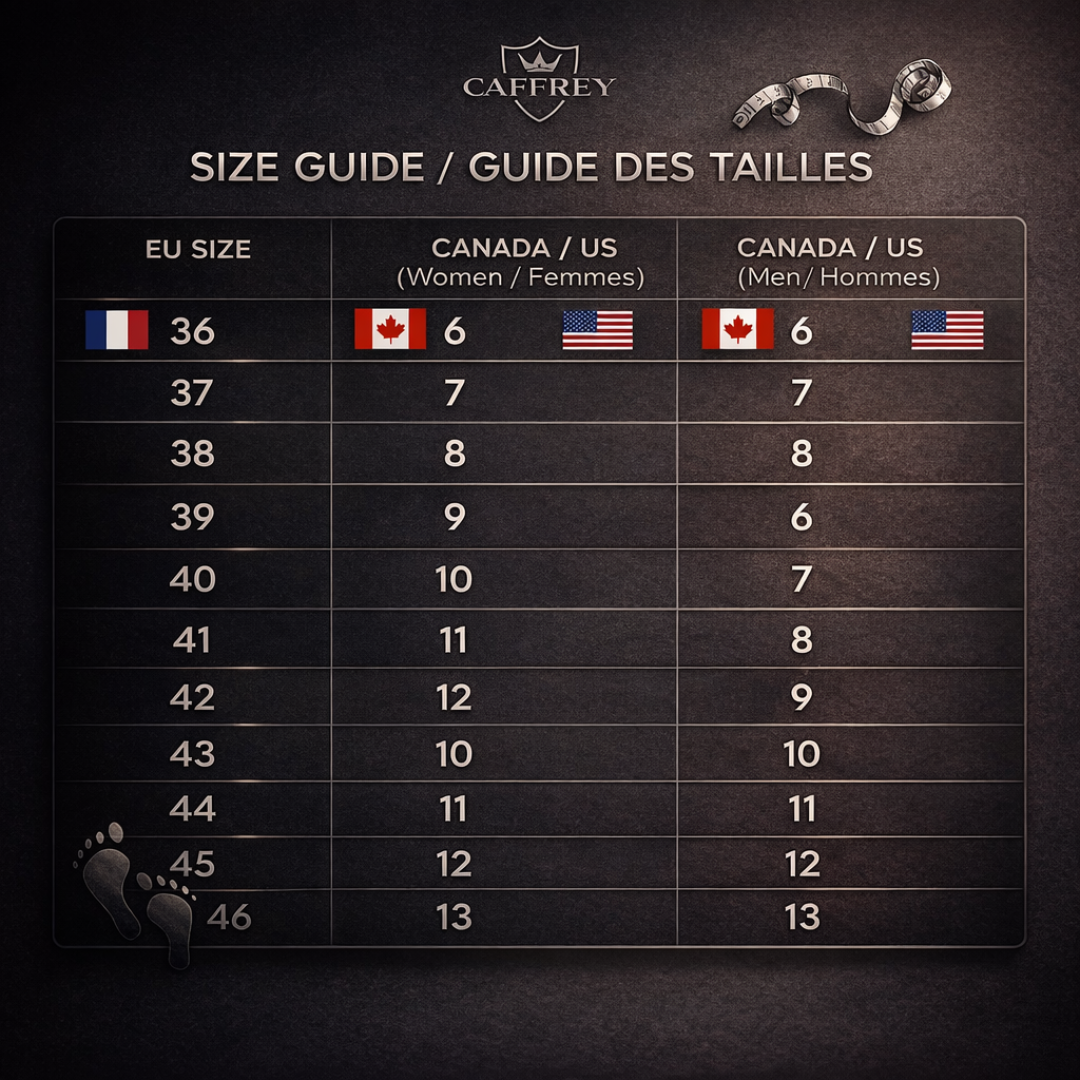 Caffrey ZEPHYR Air Condition Insoles – Ultra-Thin Breathable Dress Shoe Insoles with Carbon-Treated Layer, Airflow Cooling System, Odor Control, Non-Slip Mesh & Dimple Design, Lightweight Summer Comfort