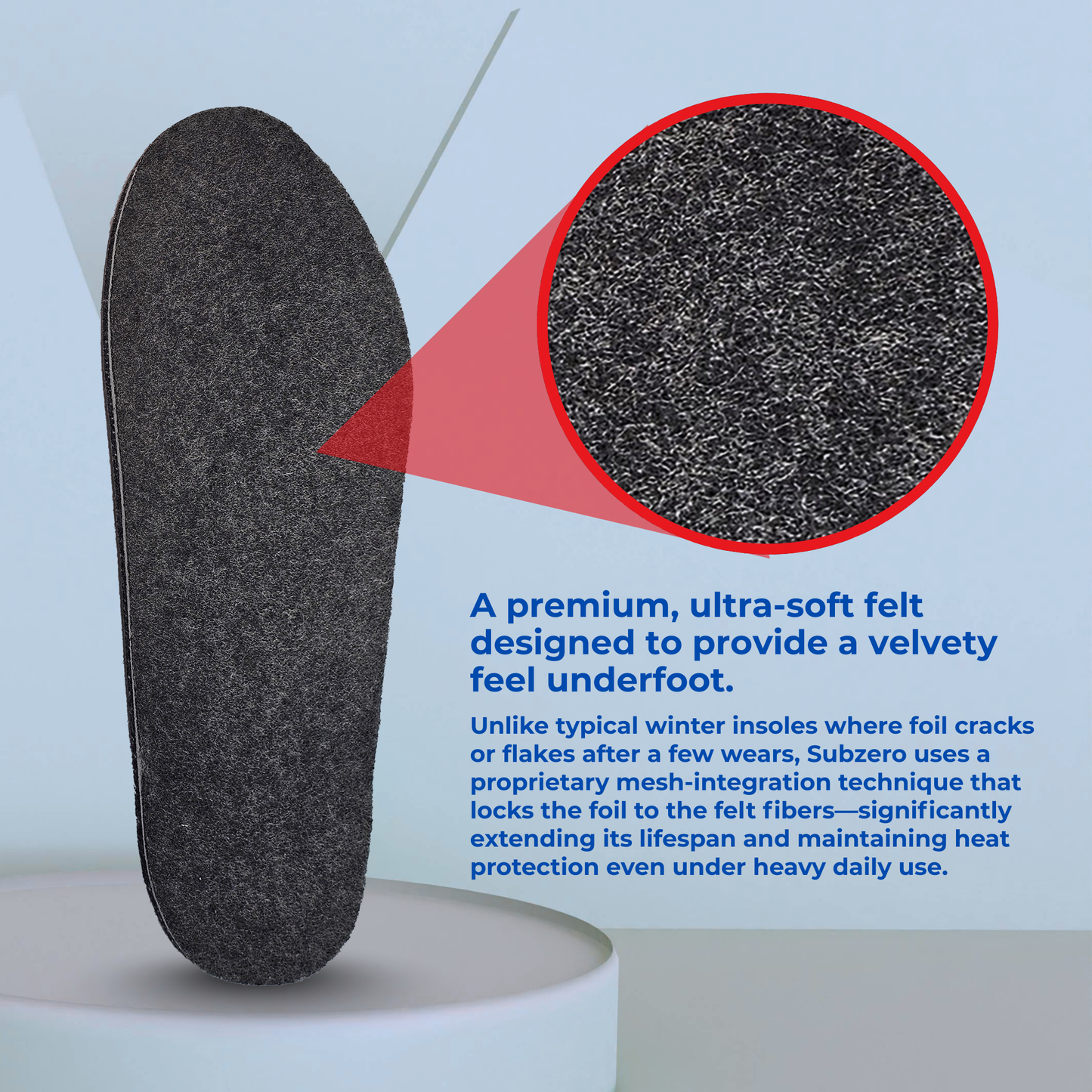 Caffrey Sub-Zero Thermal Insole