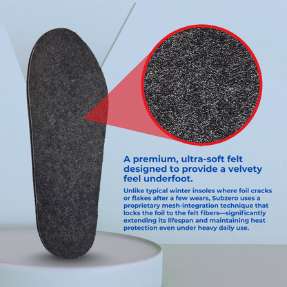 Caffrey Sub-Zero Thermal Insole