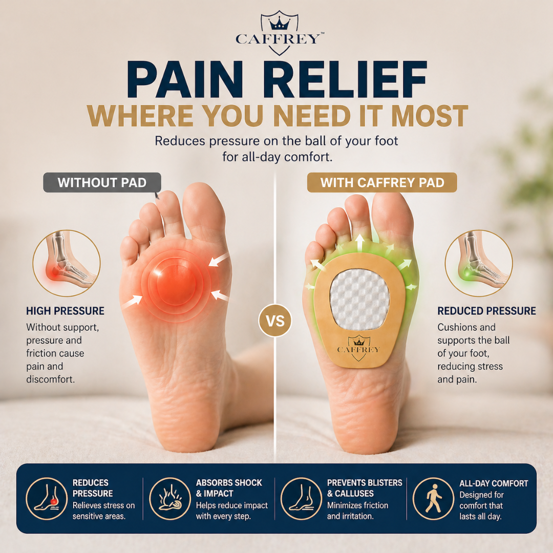 Caffrey Cortona Ball of Foot Cushions for Heels & Sandals – Anti-Slip Shoe Pads for Pain Relief & Comfort