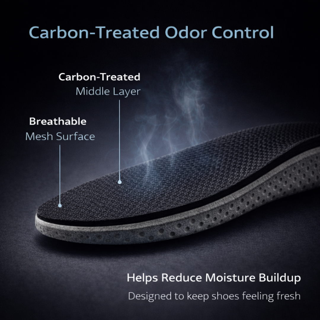 Caffrey ZEPHYR Air Condition Insoles – Ultra-Thin Breathable Dress Sho
