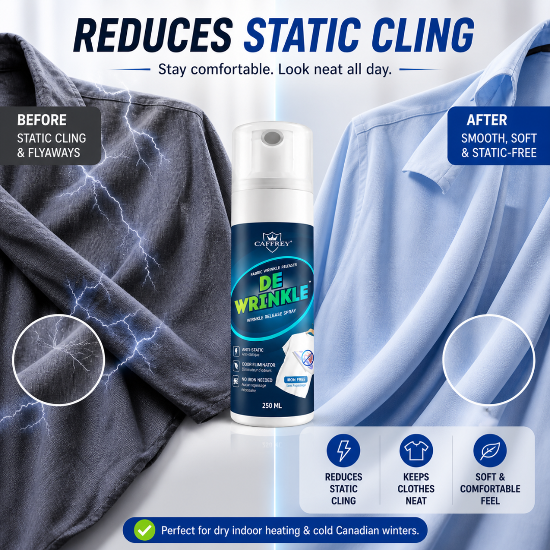 Caffrey DEWRINKLE Fabric Wrinkle Releaser Spray 250ml – No Iron Needed Clothes Wrinkle Remover, Anti-Static & Odor Eliminator, Instant Fabri