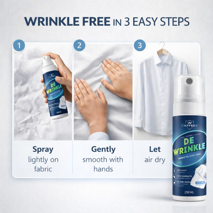 Caffrey DEWRINKLE Fabric Wrinkle Releaser Spray 250ml – No Iron Needed Clothes Wrinkle Remover, Anti-Static & Odor Eliminator, Instant Fabri