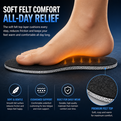 Caffrey Sub-Zero Thermal Insoles for Winter Boots & Shoes – Warm Felt & Aluminum Heat Reflective Insert