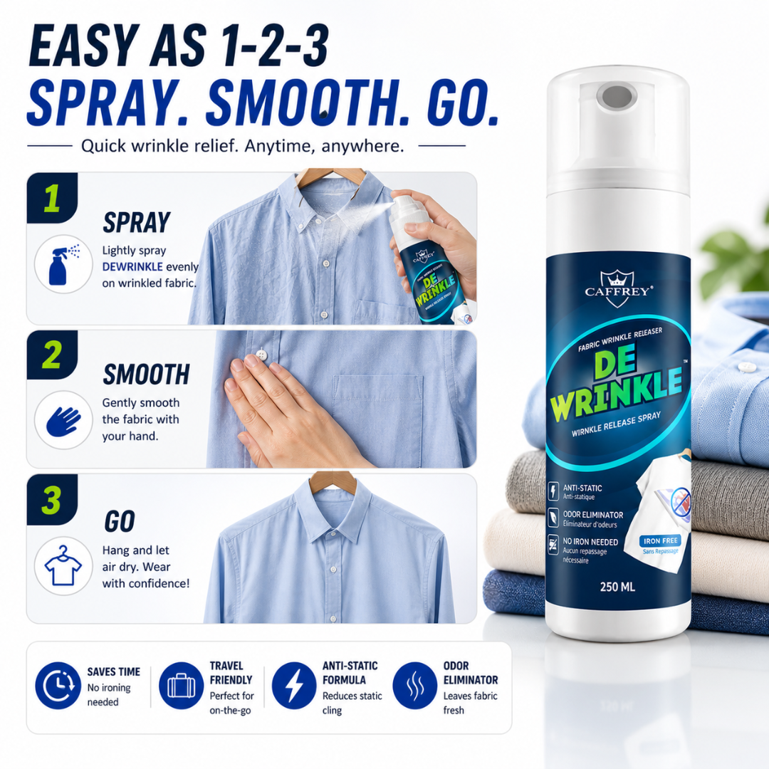 Caffrey DEWRINKLE Fabric Wrinkle Releaser Spray 250ml – No Iron Needed Clothes Wrinkle Remover, Anti-Static & Odor Eliminator, Instant Fabri