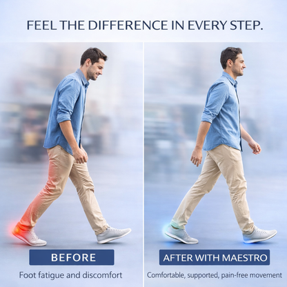 Caffrey Maestro Ultra Premium Orthotic Leather Insole