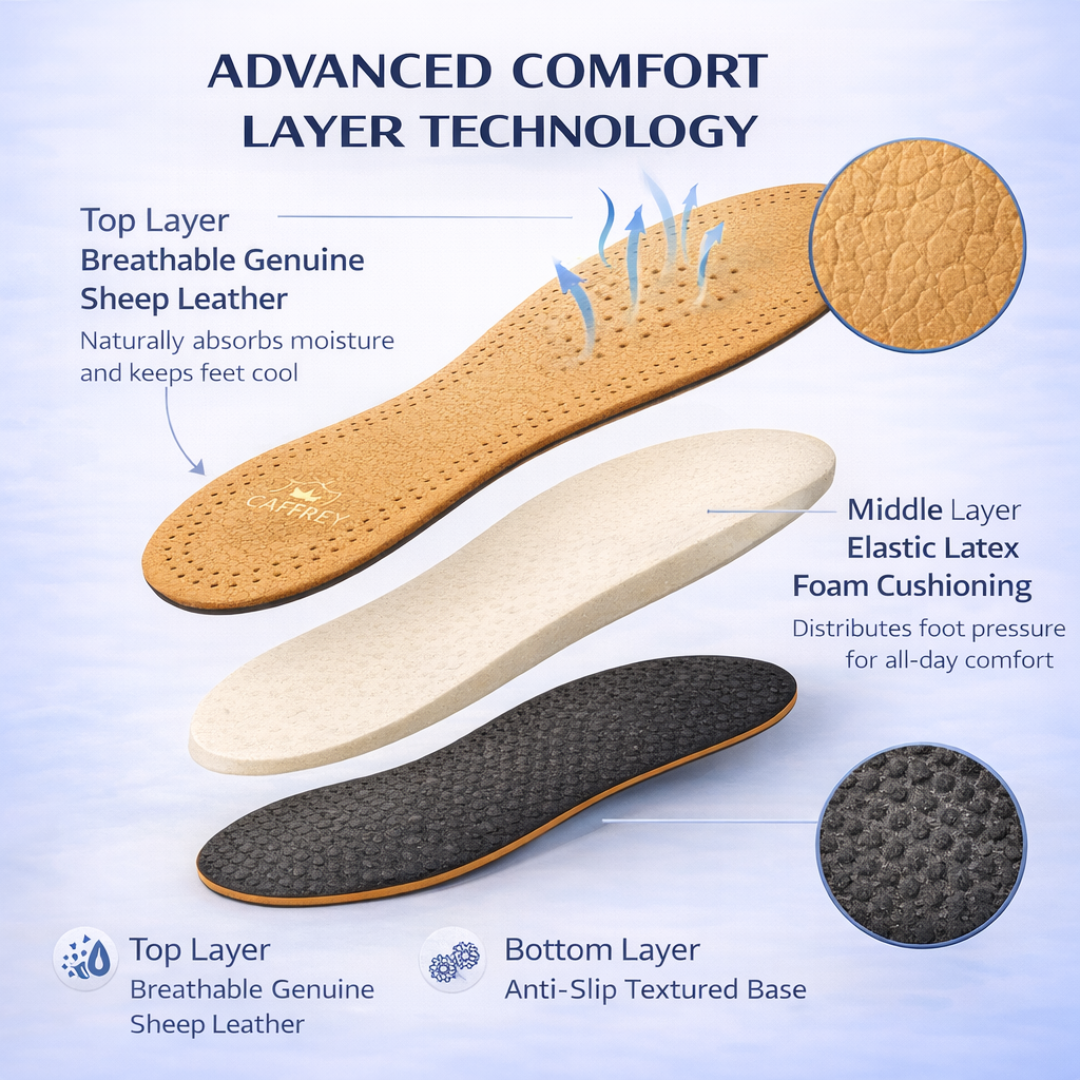 Caffrey Eleganza Natural Sheep Leather Insoles - Soft Latex Foam Cushioning - Shoe Odor Eliminator - Slip Prevention - Ideal for Men & Women's Closed Shoes - Durable, Moisture Absorbing