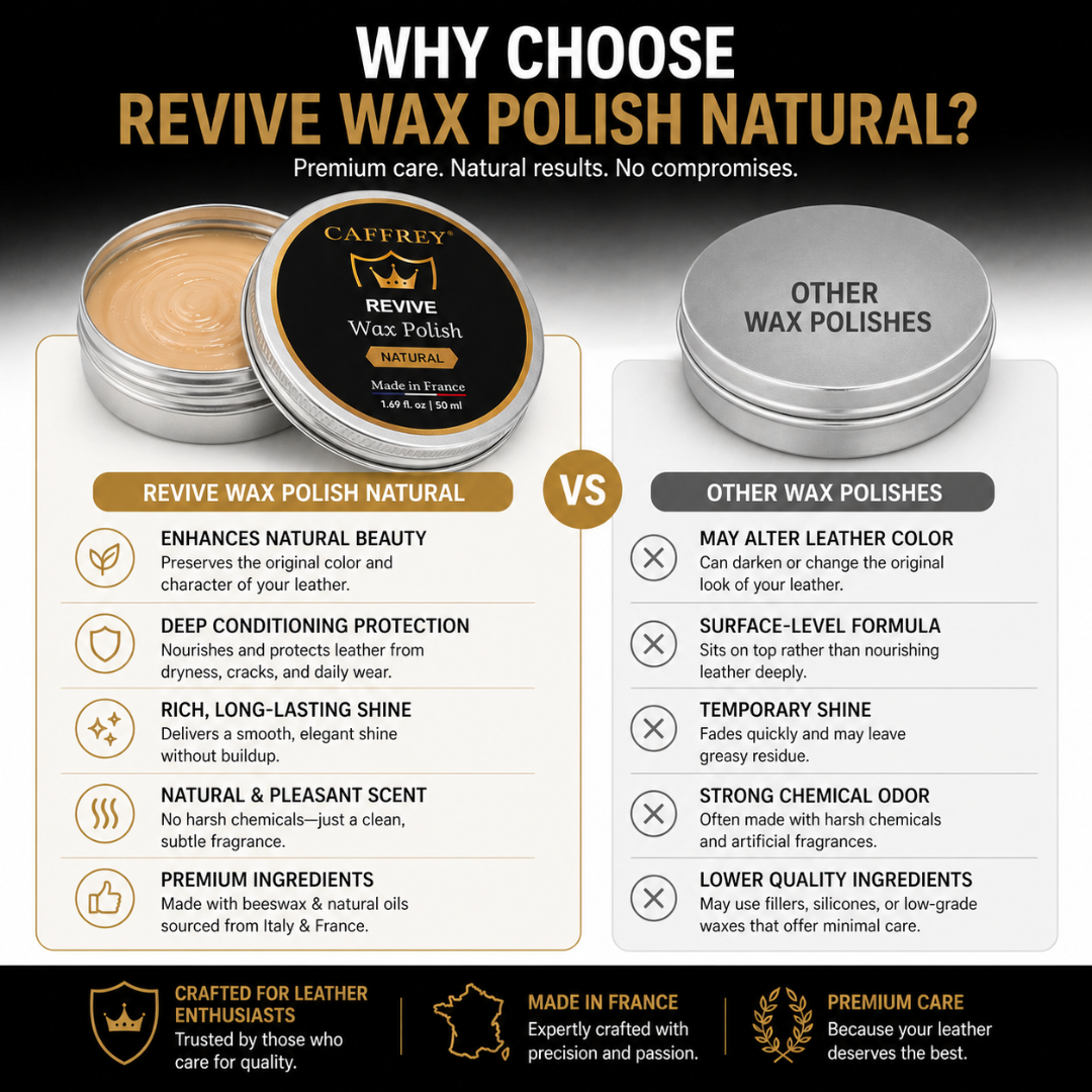 Caffrey Revive Wax Polish – Premium Leather Conditioner with Beeswax & Four Natural Oils, Deep-Absorbing Formula for Long-Lasting Shine, Dress Shoes, Boots & Everyday Leather Footwear