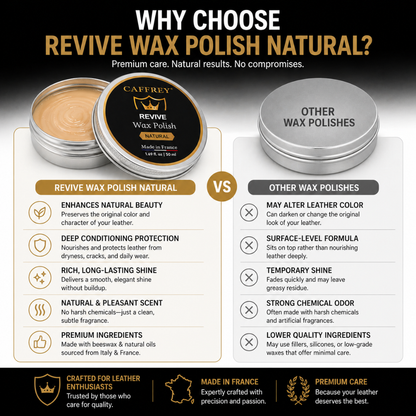 Caffrey Revive Wax Polish – Premium Leather Conditioner with Beeswax & Four Natural Oils, Deep-Absorbing Formula for Long-Lasting Shine, Dress Shoes, Boots & Everyday Leather Footwear