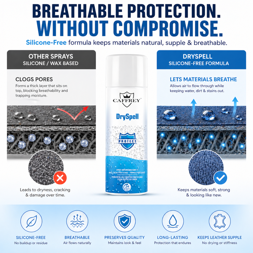 Caffrey DrySpell — All-Purpose Water & Stain Protector Spray, Fabric, Leather, Suede, Canvas, Shoes, Jackets, Car Seats, Long-Lasting Waterproofing & Anti-Stain Protection (24-Hour Shield) 300ml