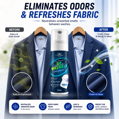 Caffrey DEWRINKLE Fabric Wrinkle Releaser Spray 250ml – No Iron Needed Clothes Wrinkle Remover, Anti-Static & Odor Eliminator, Instant Fabri