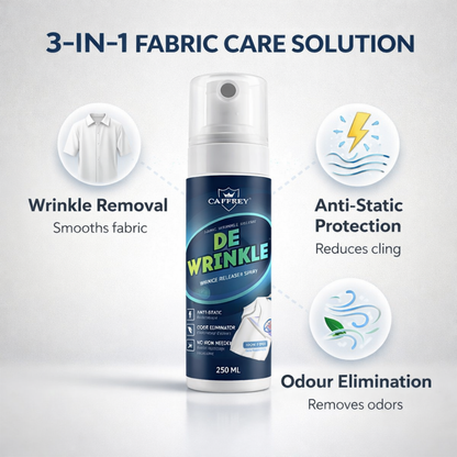Caffrey DEWRINKLE Fabric Wrinkle Releaser Spray 250ml – No Iron Needed Clothes Wrinkle Remover, Anti-Static & Odor Eliminator, Instant Fabri