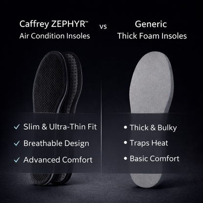 Caffrey ZEPHYR Air Condition Insoles – Ultra-Thin Breathable Dress Shoe Insoles with Carbon-Treated Layer, Airflow Cooling System, Odor Control, Non-Slip Mesh & Dimple Design, Lightweight Summer Comfort