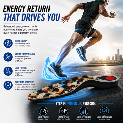 Caffrey Sprint Sports Insoles — Arch Support & Metatarsal Relief for Running, Training & All-Day Wear