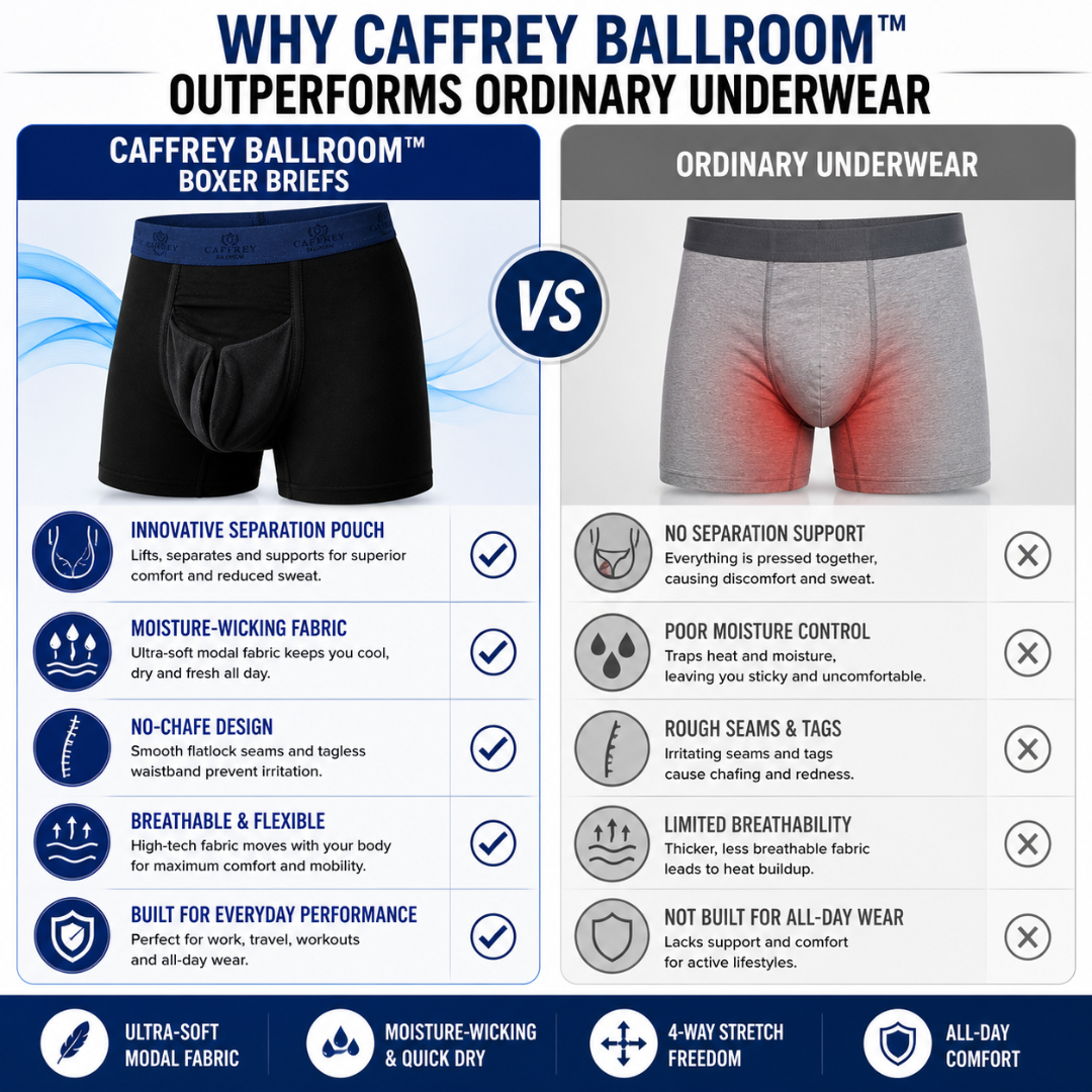 Caffrey Ballroom™ Men’s Modal-Spandex Boxer Briefs – Ultra-Soft, Moisture-Wicking Underwear with Separation Pouch