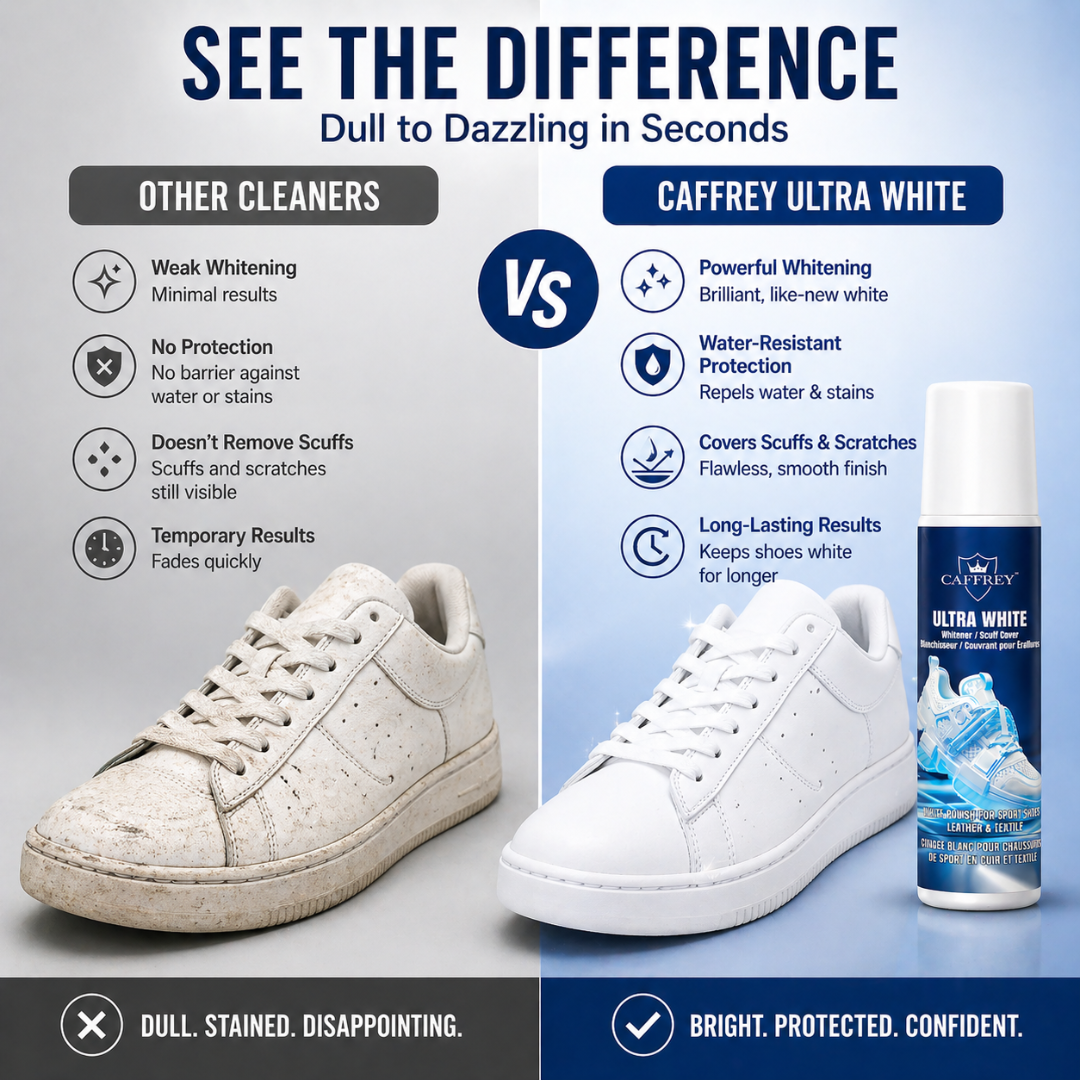 Caffrey Ultra White Shoe Polish & Scuff Cover — Sneaker Whitener for Canvas, Leather & Rubber
