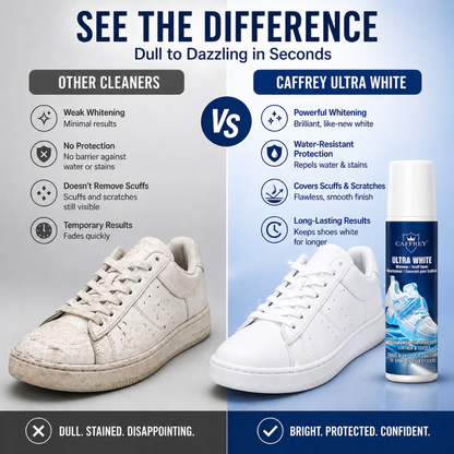 Caffrey Ultra White Shoe Polish & Scuff Cover — Sneaker Whitener for Canvas, Leather & Rubber