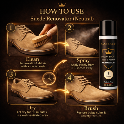 Caffrey Suede & Nubuck Renovator Spray 250ml – Restore Color & Texture | Waterproof & UV Protection | Suede Dye for Shoes, Boots, Bags | Made in Italy