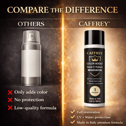 Caffrey Suede & Nubuck Renovator Spray 250ml – Restore Color & Texture | Waterproof & UV Protection | Suede Dye for Shoes, Boots, Bags | Made in Italy