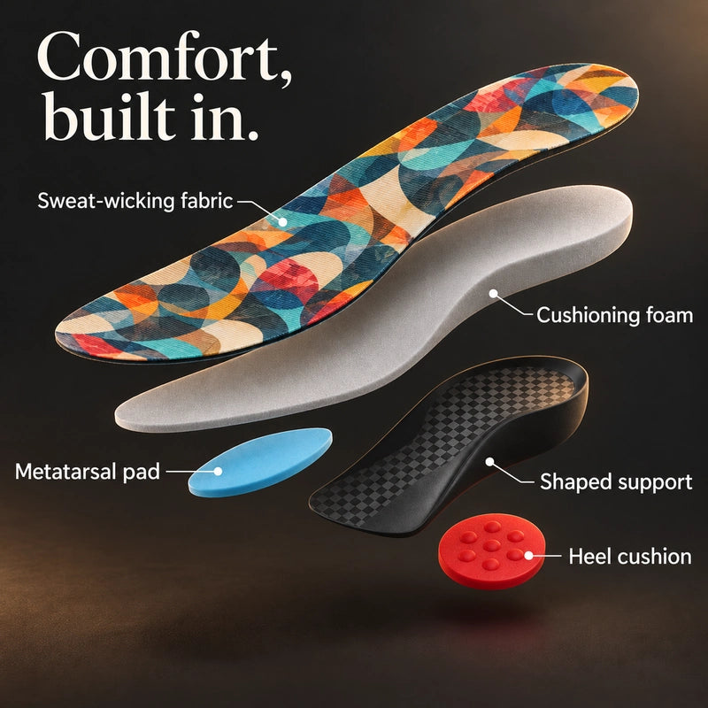 Construction illustration based on Sprint packaging: sweat-wicking fabric, cushioning foam, metatarsal pad, shaped rear support and red heel cushion.